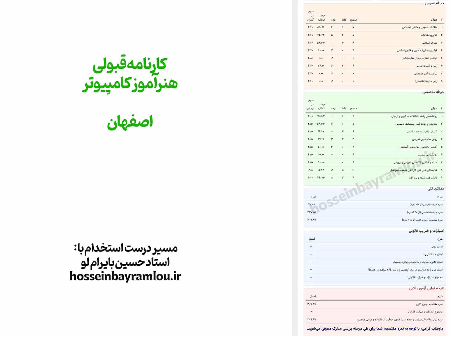 کارنامه قبولی هنرآموز کامپیوتر