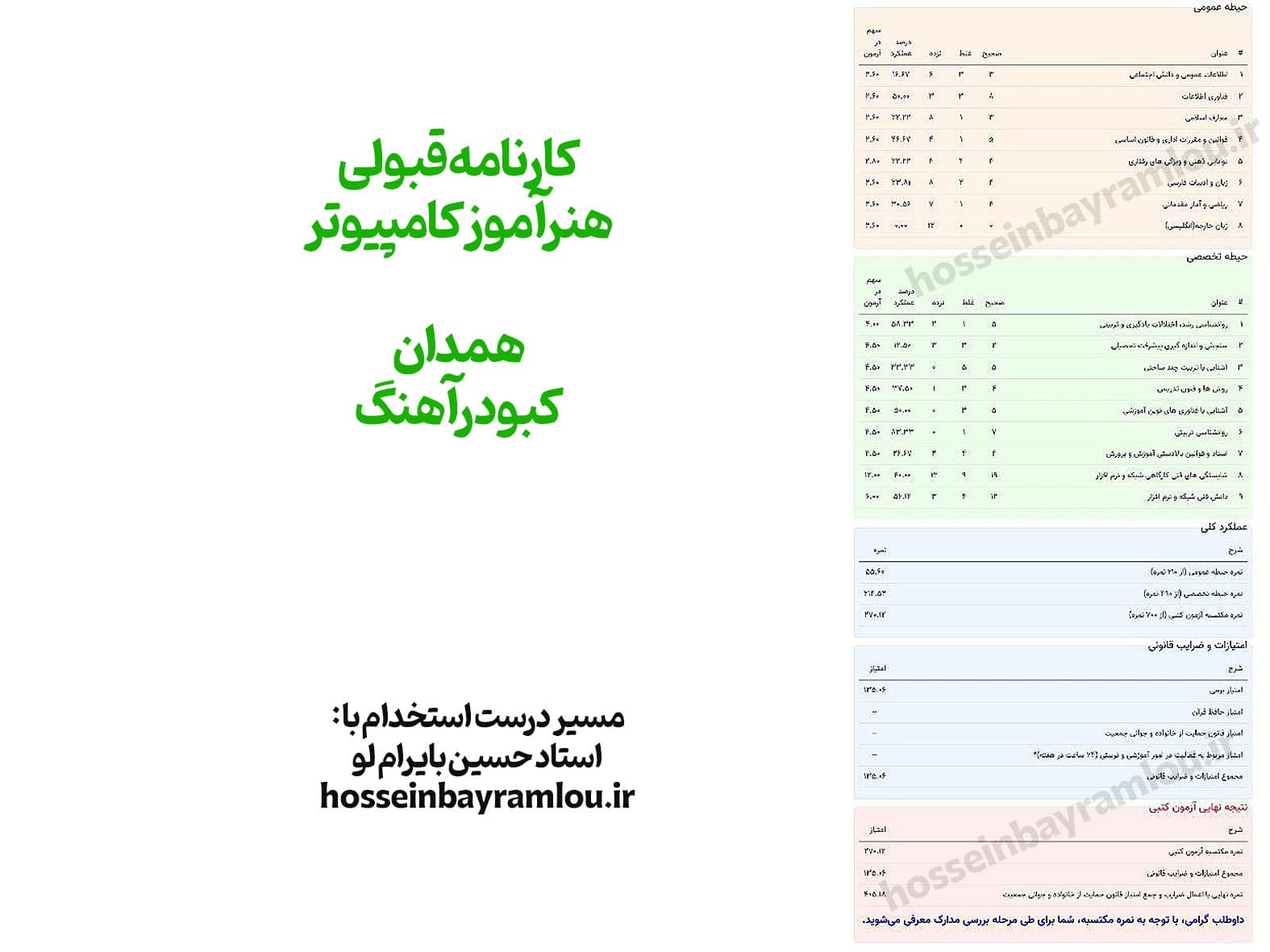کارنامه قبولی هنرآموز کامپیوتر