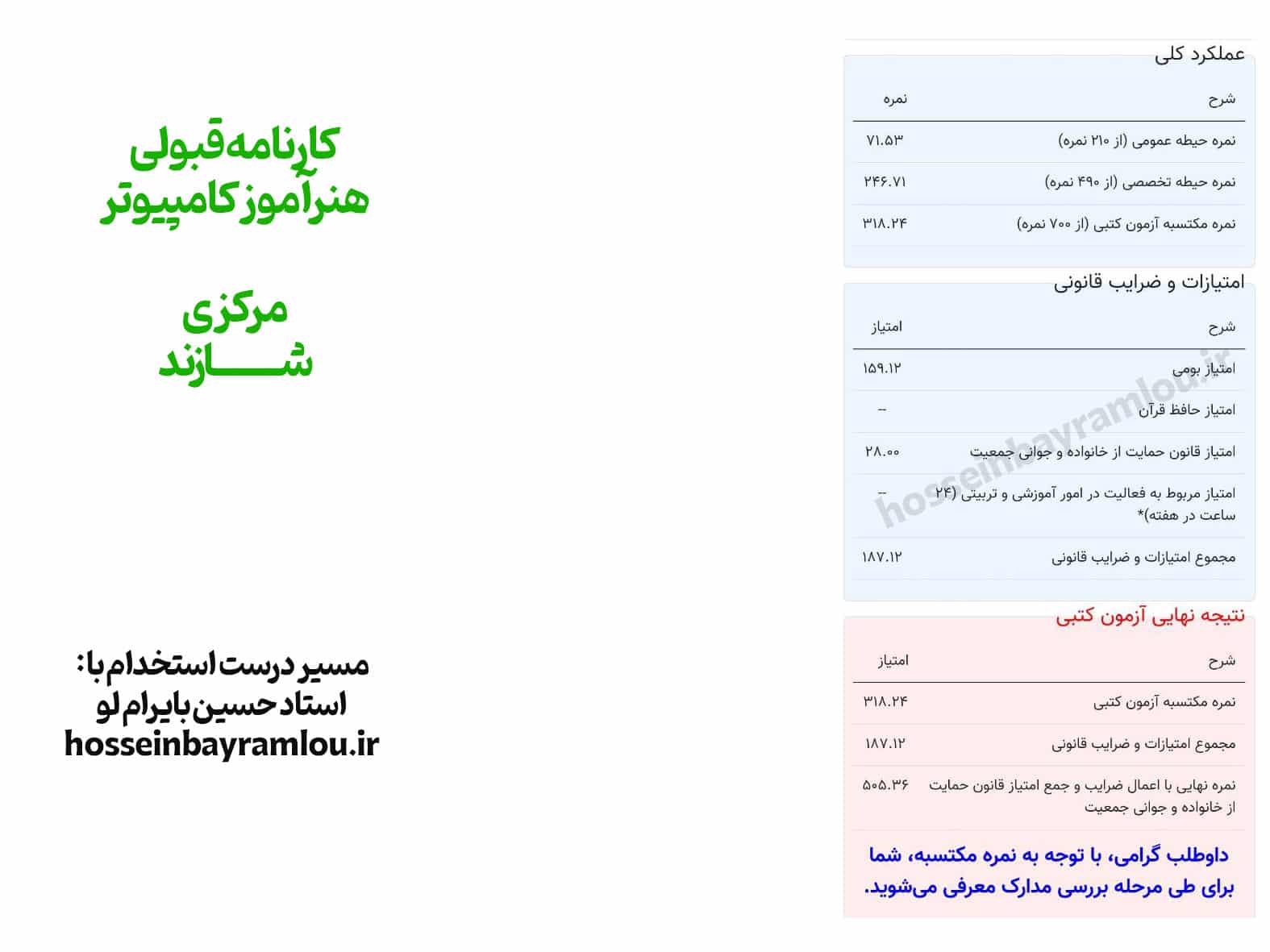 کارنامه قبولی هنرآموز کامپیوتر