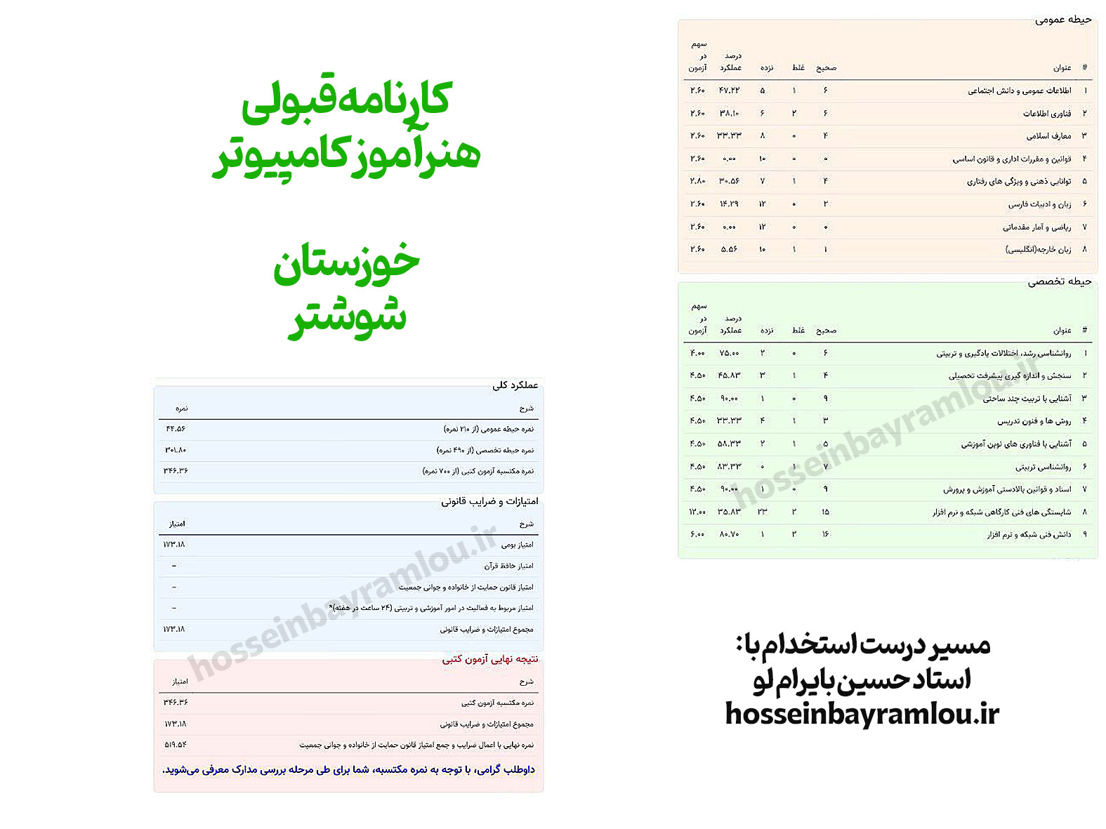 کارنامه قبولی هنرآموز کامپیوتر