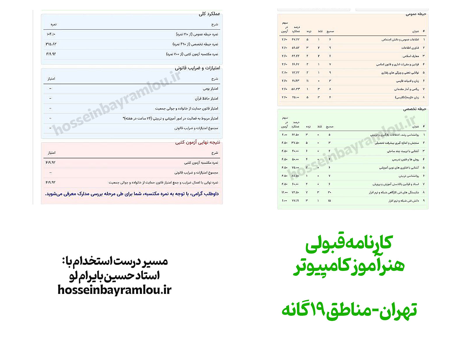 کارنامه قبولی هنرآموز کامپیوتر